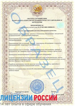 Образец сертификата соответствия (приложение) Хороль Сертификат ISO 50001